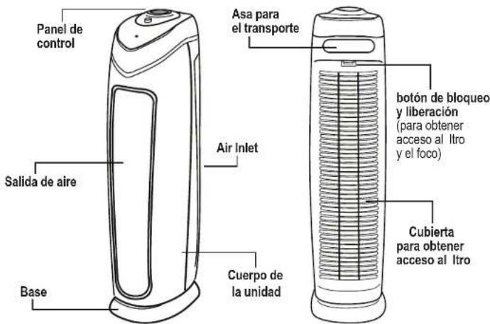 GermGuardian AC4825 - LA BOMBILLA CONTIENE MERCURIO - 3