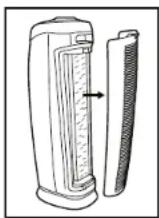 GermGuardian AC4825 - INDICATEUR DE REMPLACEMENT DE TUBE - 1