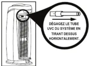 GermGuardian AC4825 - UTILISATION ET INSTRUCTIONS D'ENTRETIEN - 2