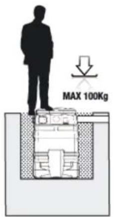 DAB Fekabox 200 - EXAMPLE D'INSTALLATION - 2