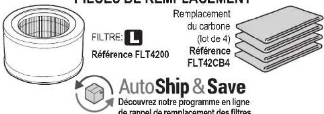 GermGuardian AC4200 - Le non-respect des avertissements mentionnés ci-dessous peut provoquer une décharge électrique ou des blessures graves. - 5