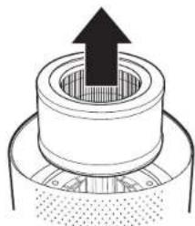 GermGuardian AC4200 - ENLÈVEMENT ET REMPLACEMENT DU FILTRE - 3