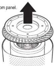 GermGuardian AC4200 - REMOVE AND REPLACE FILTER - 2