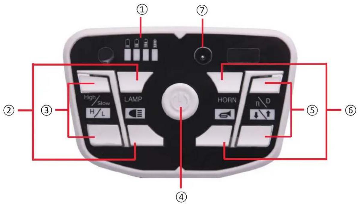 Merax TX295531 - Produktspezifikationen: - 1