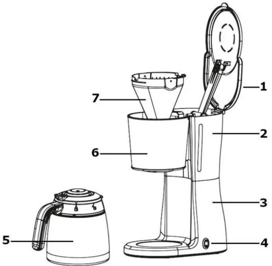 GUTFELS COFFEE 2030 - 1