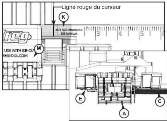 Kreg RipCut - Étape 7 : Alignez le curseur et choisissez la plus petite coupe - 1