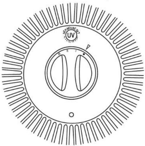 GermGuardian AC4711 - OPERATING INSTRUCTIONS - 1