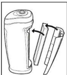 GermGuardian AC4820 - CHANGE FILTER INDICATOR - 3