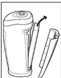 GermGuardian AC4820 - CHANGE FILTER INDICATOR - 2