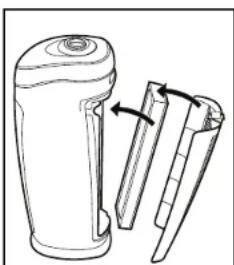 GermGuardian AC4820 - FONCTIONNEMENT DU PURIFICATEUR D'AIR: - 3