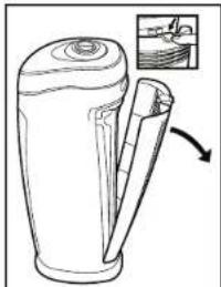 GermGuardian AC4820 - CHANGE FILTER INDICATOR - 1