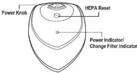GermGuardian AC4820 - Failure to comply with the warnings listed below may result in electric shock or serious injury. - 5
