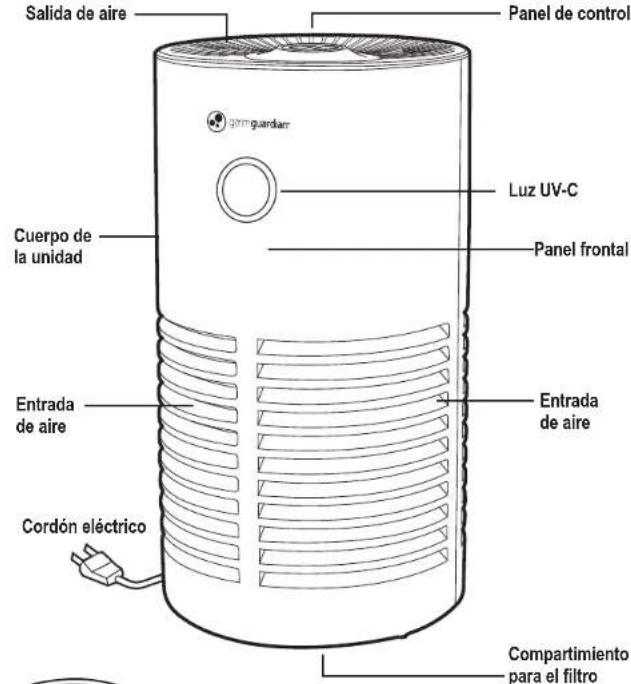 GermGuardian AC4700 - LA BOMBILLA CONTIENE MERCURIO - 2