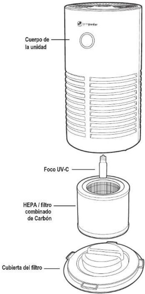 GermGuardian AC4700 - LA BOMBILLA CONTIENE MERCURIO - 8
