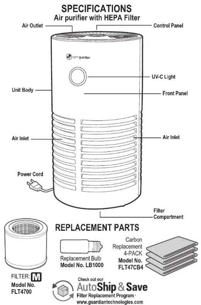 GermGuardian AC4700 - LAMP CONTAINS MERCURY - 2
