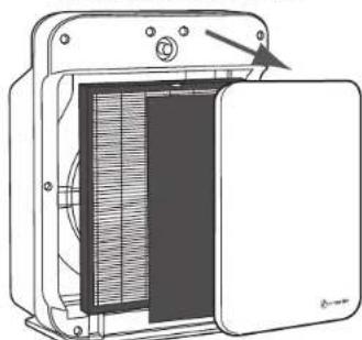 GermGuardian AC5900 - INSTALLING & REMOVING UV-C BULB - 1
