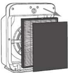 GermGuardian AC5900 - REMOVE AND REPLACE FILTER - 2