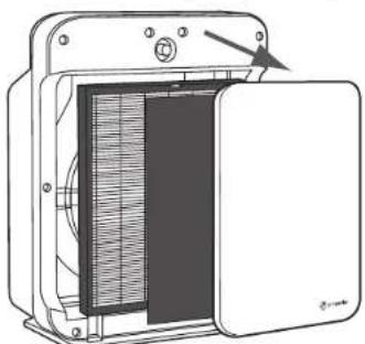 GermGuardian AC5900 - INSTALLER ET RETIRER LE TUBE UVC - 1