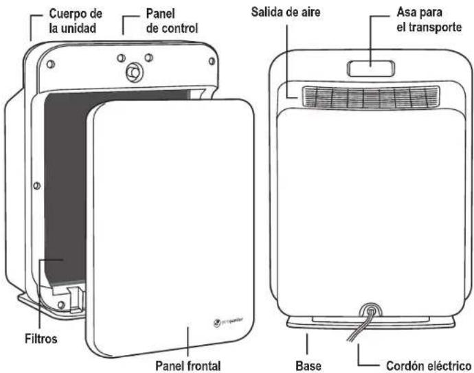 GermGuardian AC5900 - LA BOMBILLA CONTIENE MERCURIO - 3