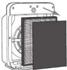 GermGuardian AC5900 - CÓMO RETIRAR Y REEMPLAZAR EL FILTRO - 2