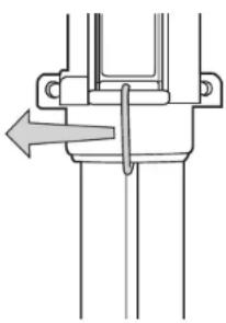 GermGuardian GG3000 - CONSIGNES DE SÉCURITÉ IMPORTANTES - 2