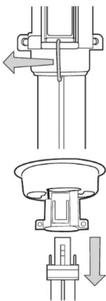GermGuardian GG3000 - CONSIGNES DE SÉCURITÉ IMPORTANTES - 6