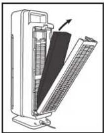 GermGuardian CDAP5500 - REEMPLACEMENT DU FILTRE - 3