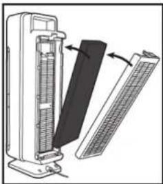 GermGuardian CDAP5500 - REEMPLAZO DEL FILTRO - 3