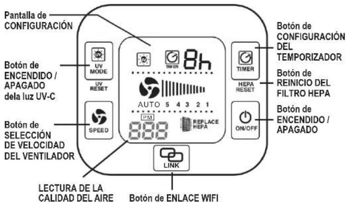 GermGuardian CDAP5500 - LA BOMBILLA CONTIENE MERCURIO - 4