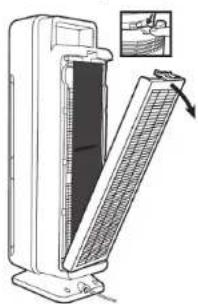 GermGuardian CDAP5500 - INSTALLER ET RETIRER LE TUBE UVC - 1