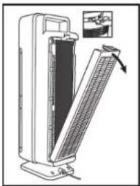 GermGuardian CDAP4500 - FILTER REPLACEMENT - 2