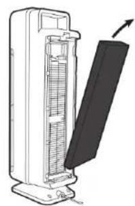 GermGuardian CDAP4500 - INSTALLING & REMOVING UV-C BULB - 2