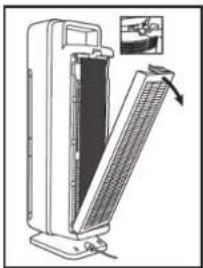 GermGuardian CDAP4500 - REEMPLACEMENT DU FILTRE - 2