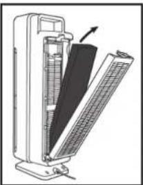 GermGuardian CDAP4500 - GARANTÍA LIMITADA - 1