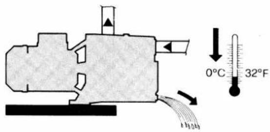 DAB Jet 82 M - 10