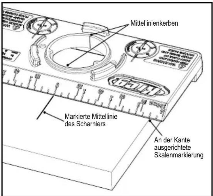 Kreg Concealed Hinge Jig - Nutzung der Schablone - 1