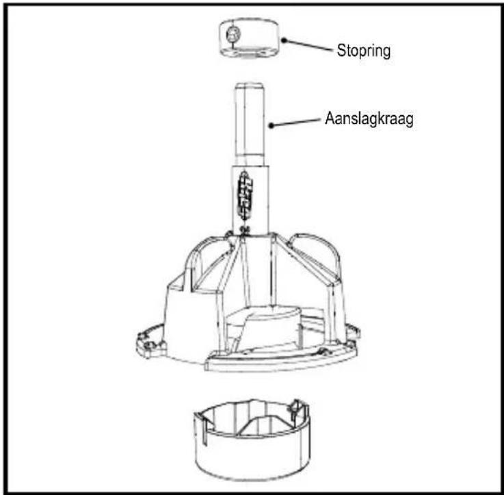 Kreg Concealed Hinge Jig - Onderdelen - 4