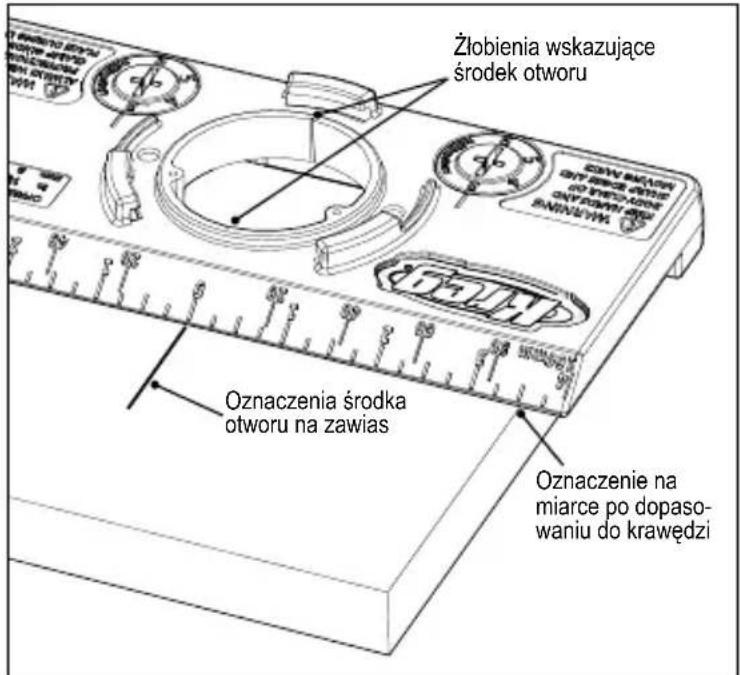 Kreg Concealed Hinge Jig - Korzystanie z szablonu - 1
