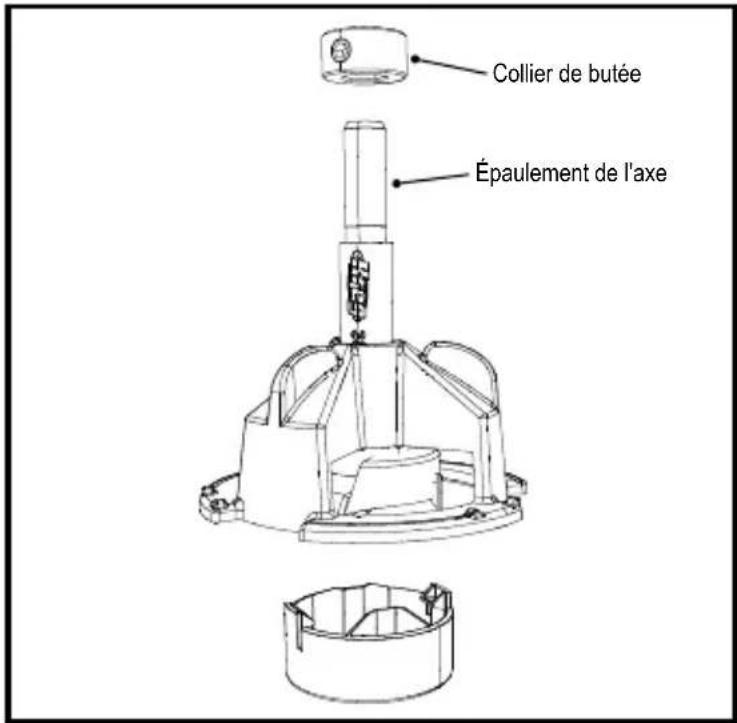 Kreg Concealed Hinge Jig - Assemblage - 1