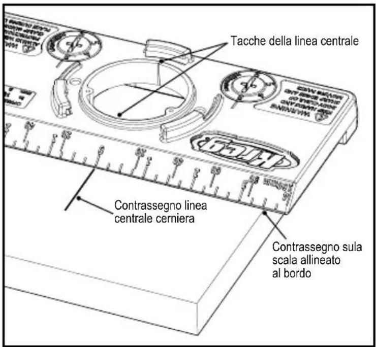 Kreg Concealed Hinge Jig - Utilizzo della maschera - 2
