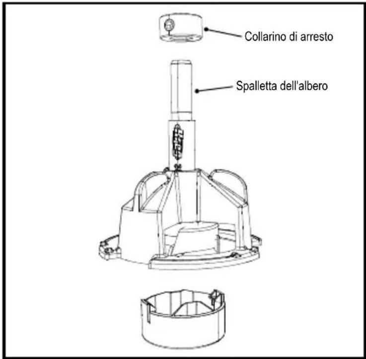 Kreg Concealed Hinge Jig - Assemblaggio - 1
