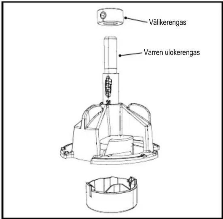Kreg Concealed Hinge Jig - Kokoonpano - 1