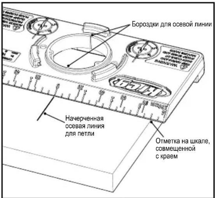 Kreg Concealed Hinge Jig - Применение кондуктора - 2