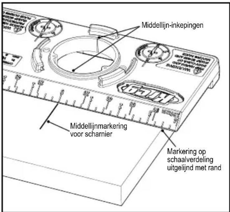 Kreg Concealed Hinge Jig - De boormal gebruiken - 2