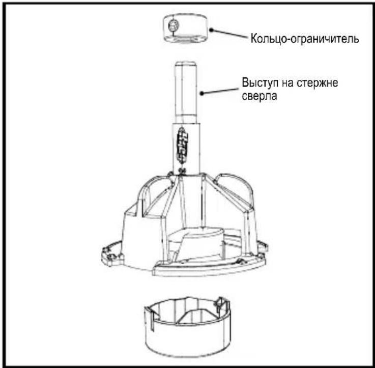 Kreg Concealed Hinge Jig - Сборка - 3