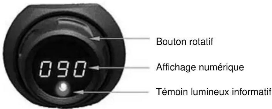 BARTSCHER AT410MDI - Structure des boutons rotatifs - 1