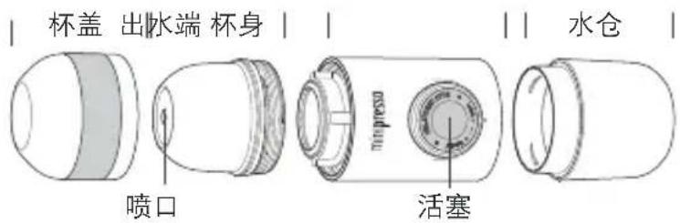 Wacaco Minipresso NS - 产品说明 - 1
