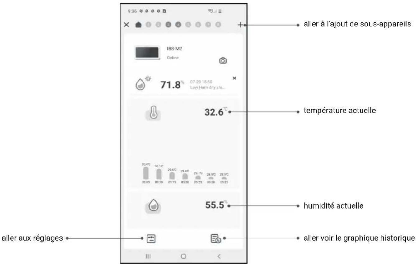 Inkbird IBSP02R - Interface Principale de l'application INKBIRD - 1