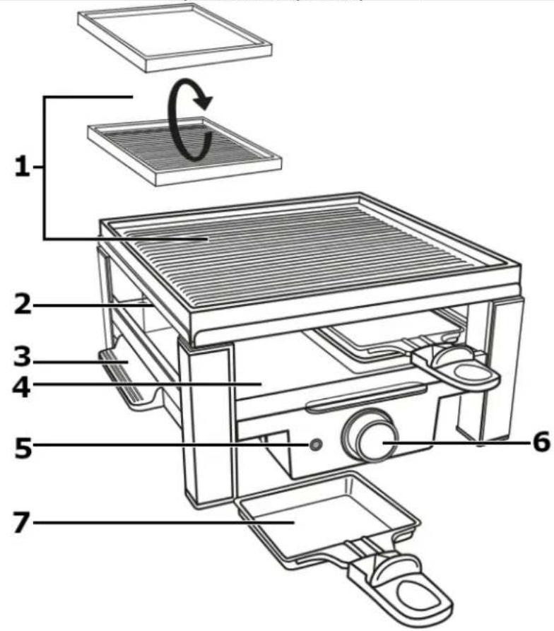 GUTFELS RACLETTE 4010 - Lieferumfang/Geräteteile - 1