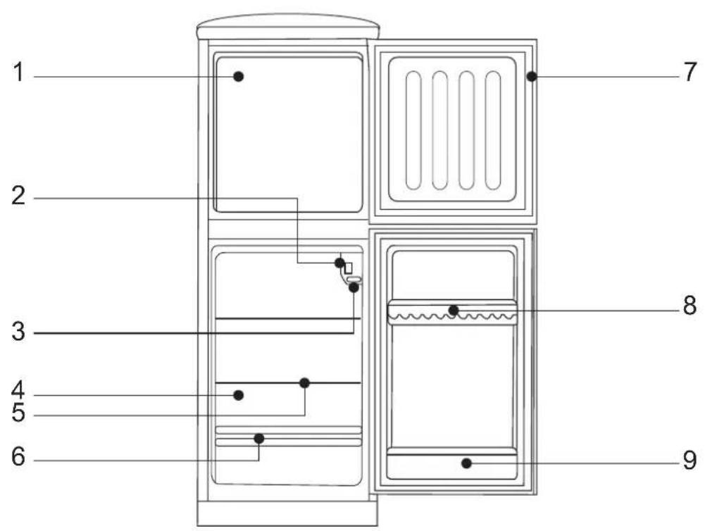 Merax BCD86 - PARTS - 1